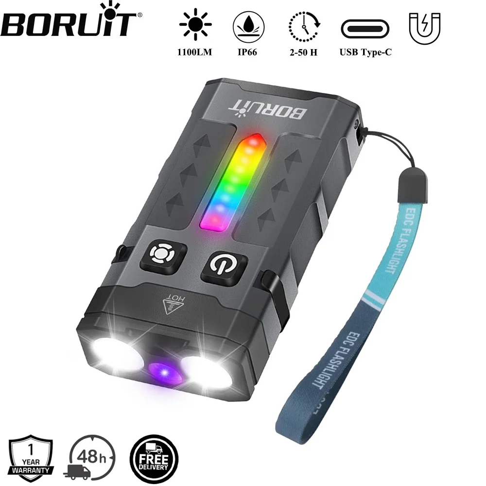 Outdoor Adventure Camp - BORUiT EV20 1100LM EDC UV Keychain