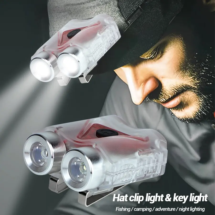 Rechargeable Hands-Free Led He - огляд і ціна Outdoor Adventures