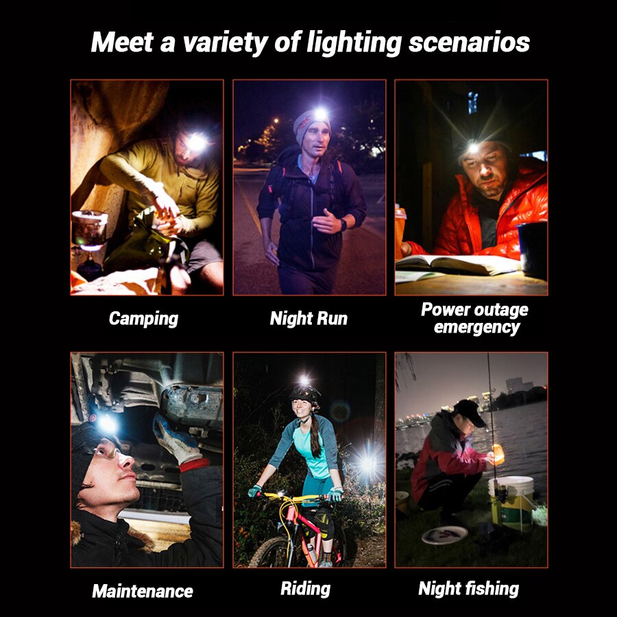 Rechargeable Hands-Free Led He - огляд і ціна Outdoor Adventures
