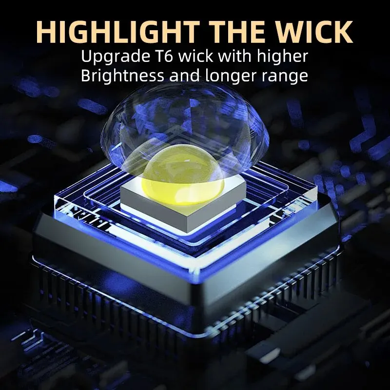 Portable Mini 3 LED Handheld F - огляд і ціна Outdoor Adventure Camp