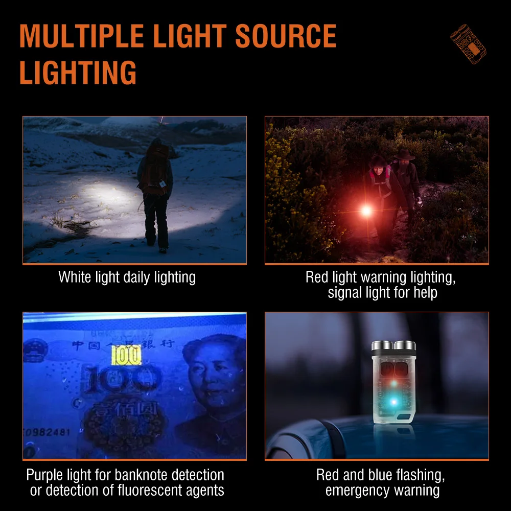 BORUiT V3 LED Keychain Portabl - огляд і ціна Outdoor Adventure Camp