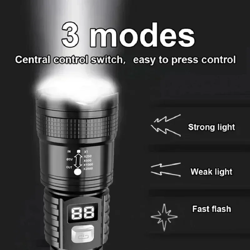 Rechargeable LED Flashlight 10 - огляд і ціна Outdoor Adventure Camp