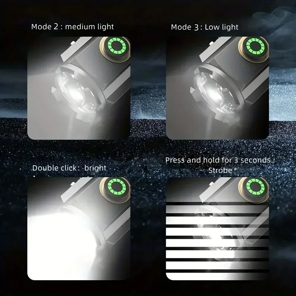 Powerful Mini LED Flashlight S - огляд і ціна Outdoor Adventure Camp