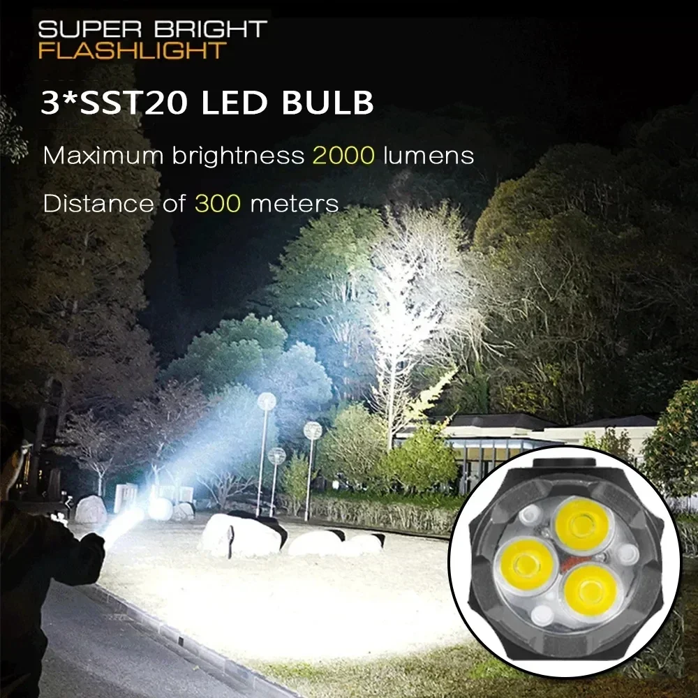 Powerful Mini LED Flashlight S - огляд і ціна Outdoor Adventure Camp