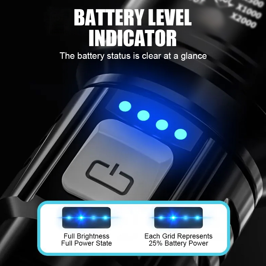 High Power P50 LED Flashlight  - огляд і ціна Outdoor Adventures