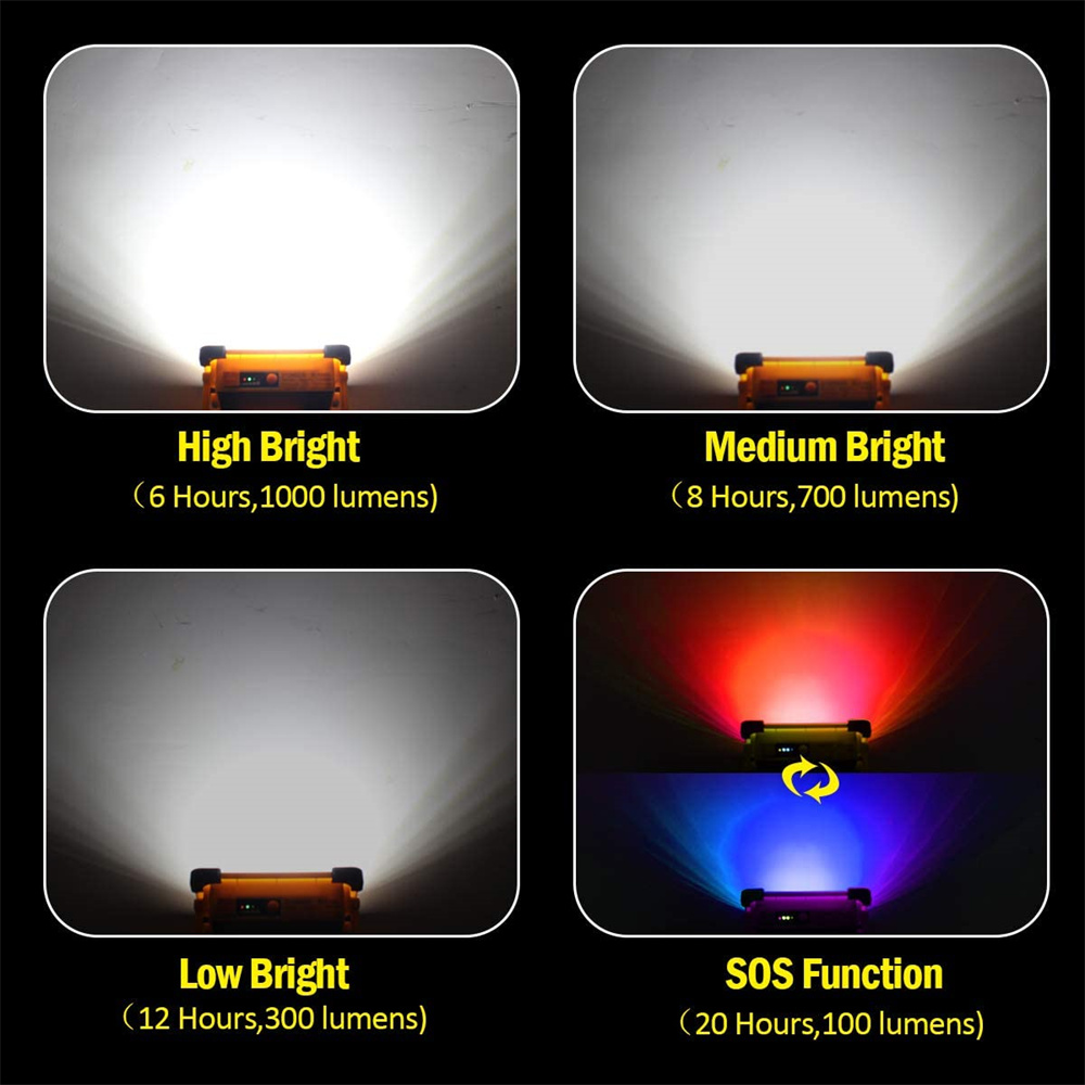 350W Rechargeable LED Solar Wo - огляд і ціна Outdoor Adventure Jobs