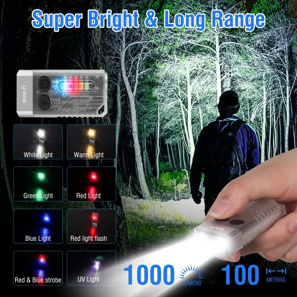 BORUiT V10 Keychain UV LED EDC - огляд і ціна Outdoor Adventure Camp