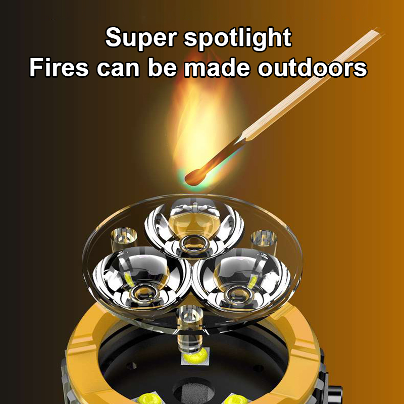 Super Powerful Spotlight Ignit - огляд і ціна Outdoor Adventure Camp