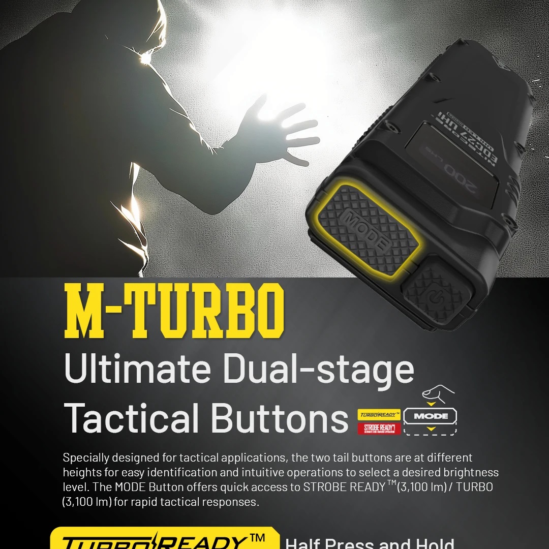 Convoy UHi Tactical EDC Flashl - огляд і ціна Outdoor Adventures