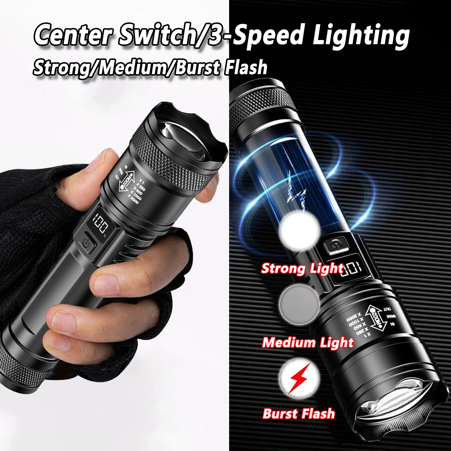 Ultra Bright LED Flashlight 20 - огляд і ціна Outdoor Adventure Camp