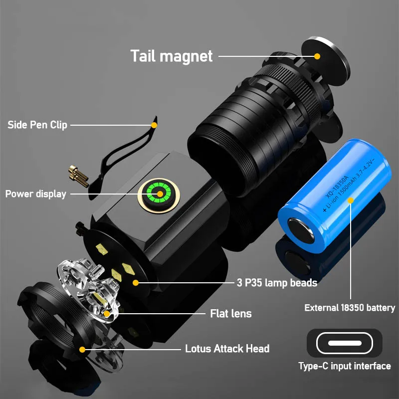Portable Powerful Mini LED Fla - огляд і ціна Outdoor Adventure Camp