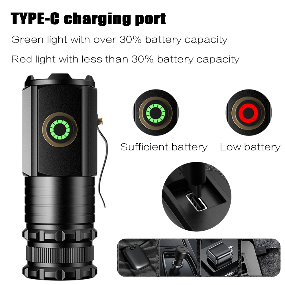 Portable Powerful Mini LED Fla - огляд і ціна Outdoor Adventure Camp