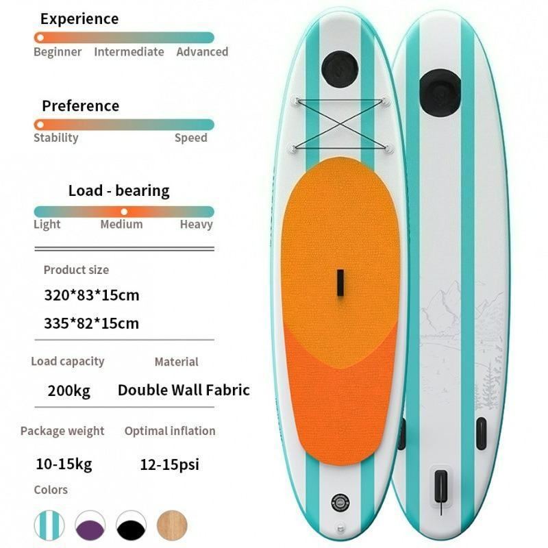 Foldable, inflatable stand-up  - огляд і ціна Outdoor Adventure Store