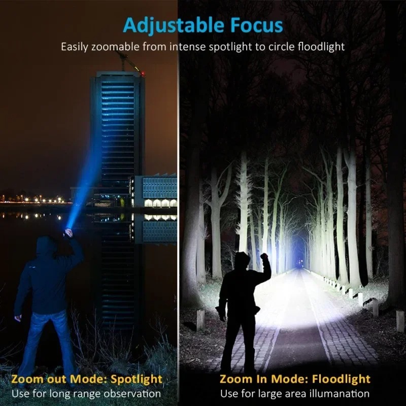 T6 LED Rechargeable Flashlight - огляд і ціна Outdoor Adventure Camp