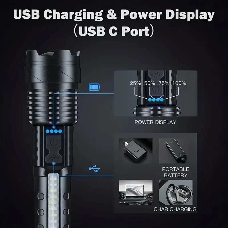 Powerful LED Flashlight Batter - огляд і ціна Outdoor Adventure Camp