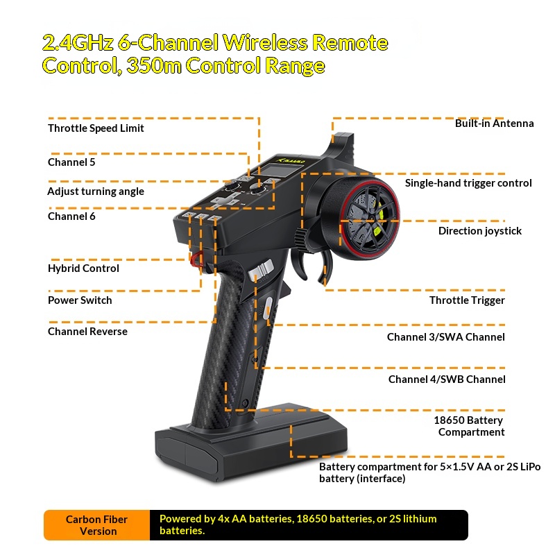 V2 Omni Terminator RC Remote C - огляд і ціна Outdoor Adventure For Kids